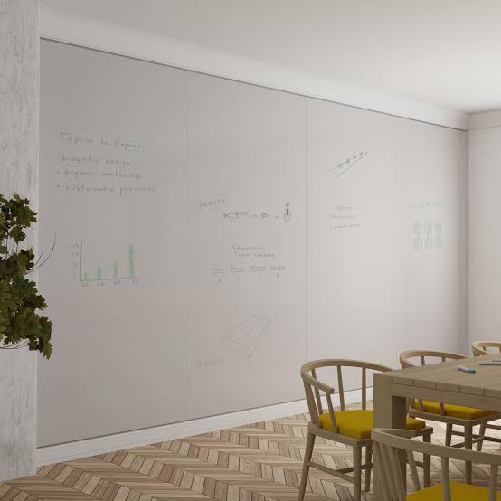 Large Floor to Ceiling Mounted Markerboards